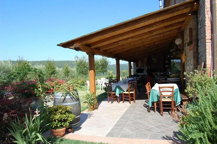 مزرعة للإقامة Agriturismo Lampugnano باغانيكو إيطاليا